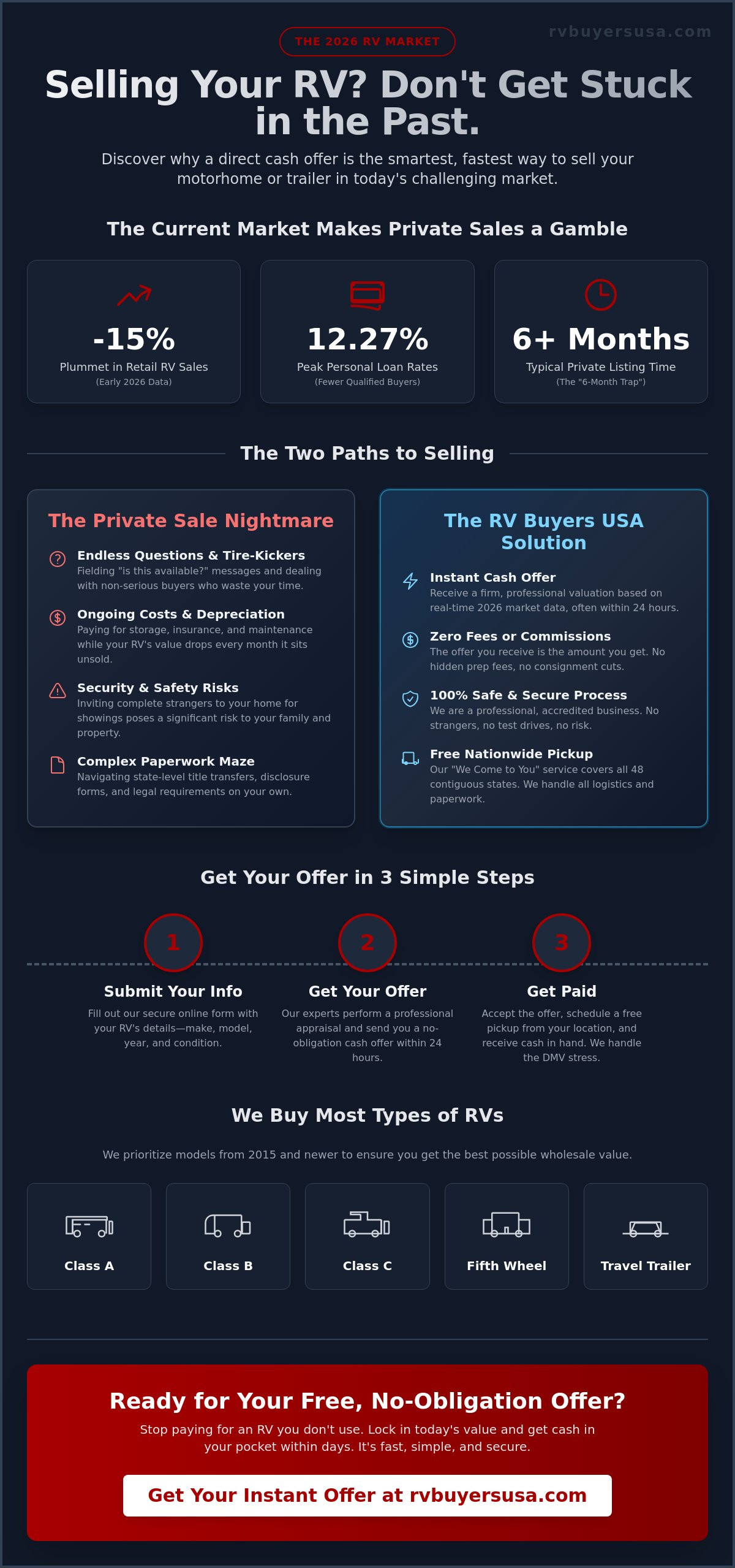 Instant RV Cash Offer: Sell Your Motorhome Fast and Nationwide in 2026