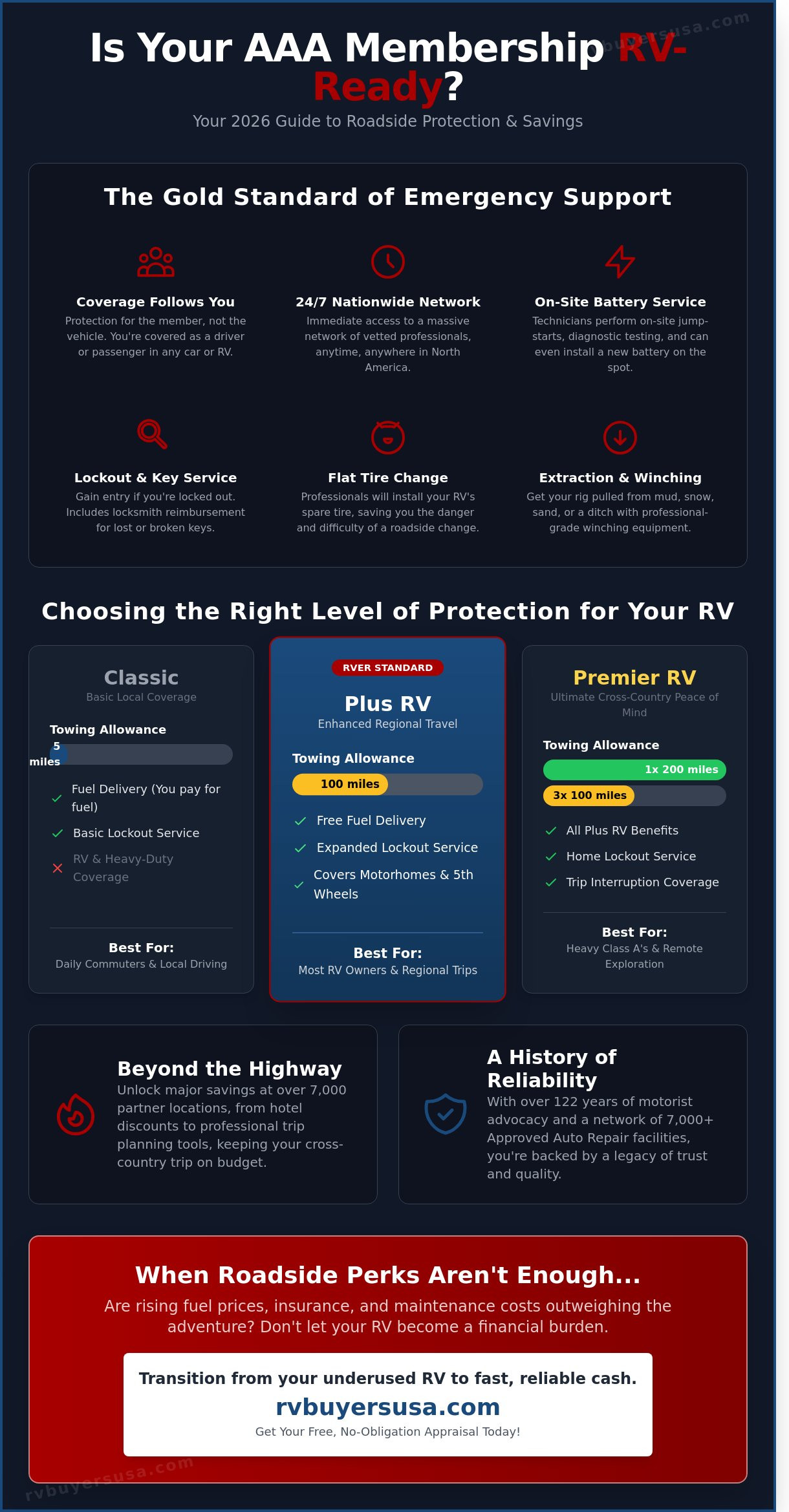 What Are the Benefits of an AAA Membership for RV Owners in 2026?